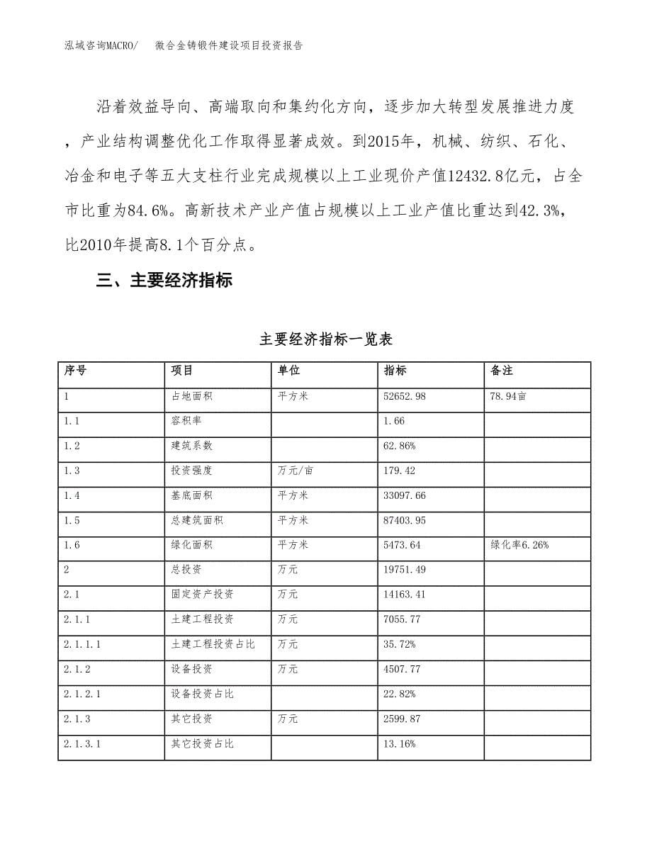 微合金铸锻件建设项目投资报告.docx_第5页