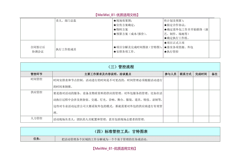 【9A文】全套完整的详细活动策划执行方案(最完整的项目策划与执行表)_第4页