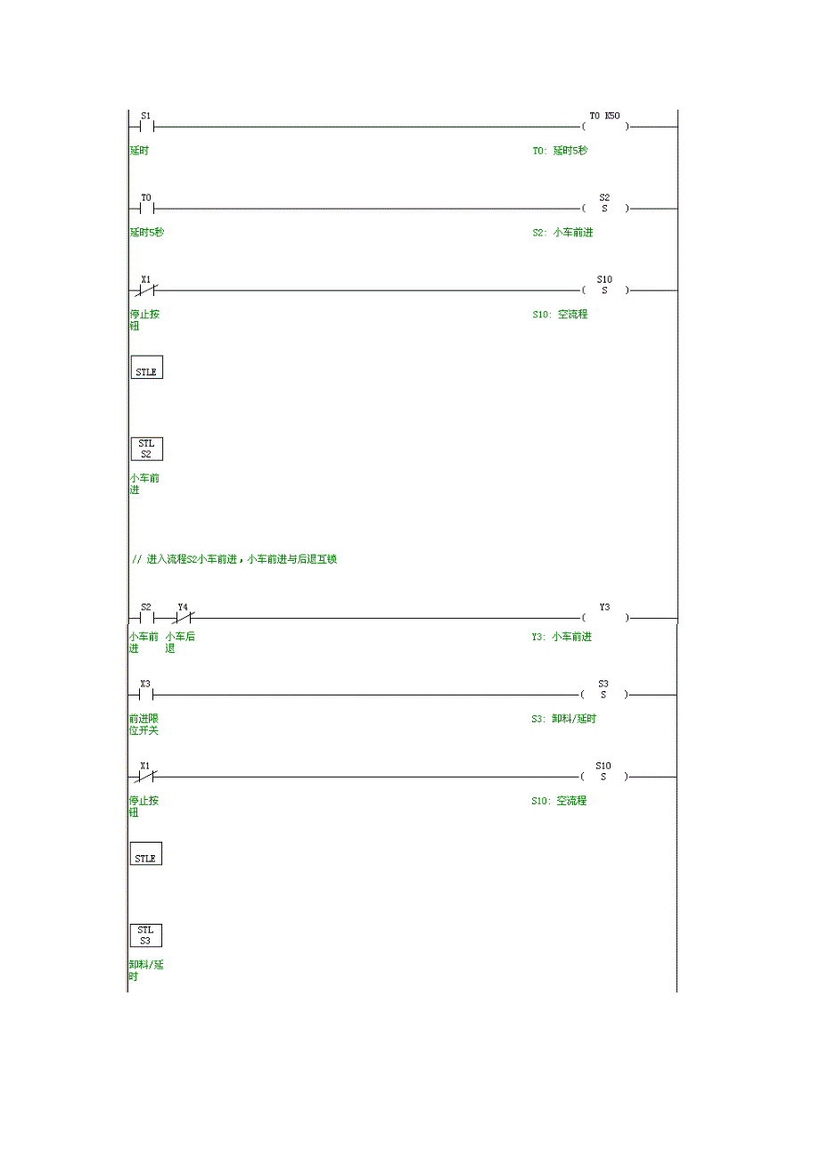 信捷plc高速输出计数通信例程_第4页