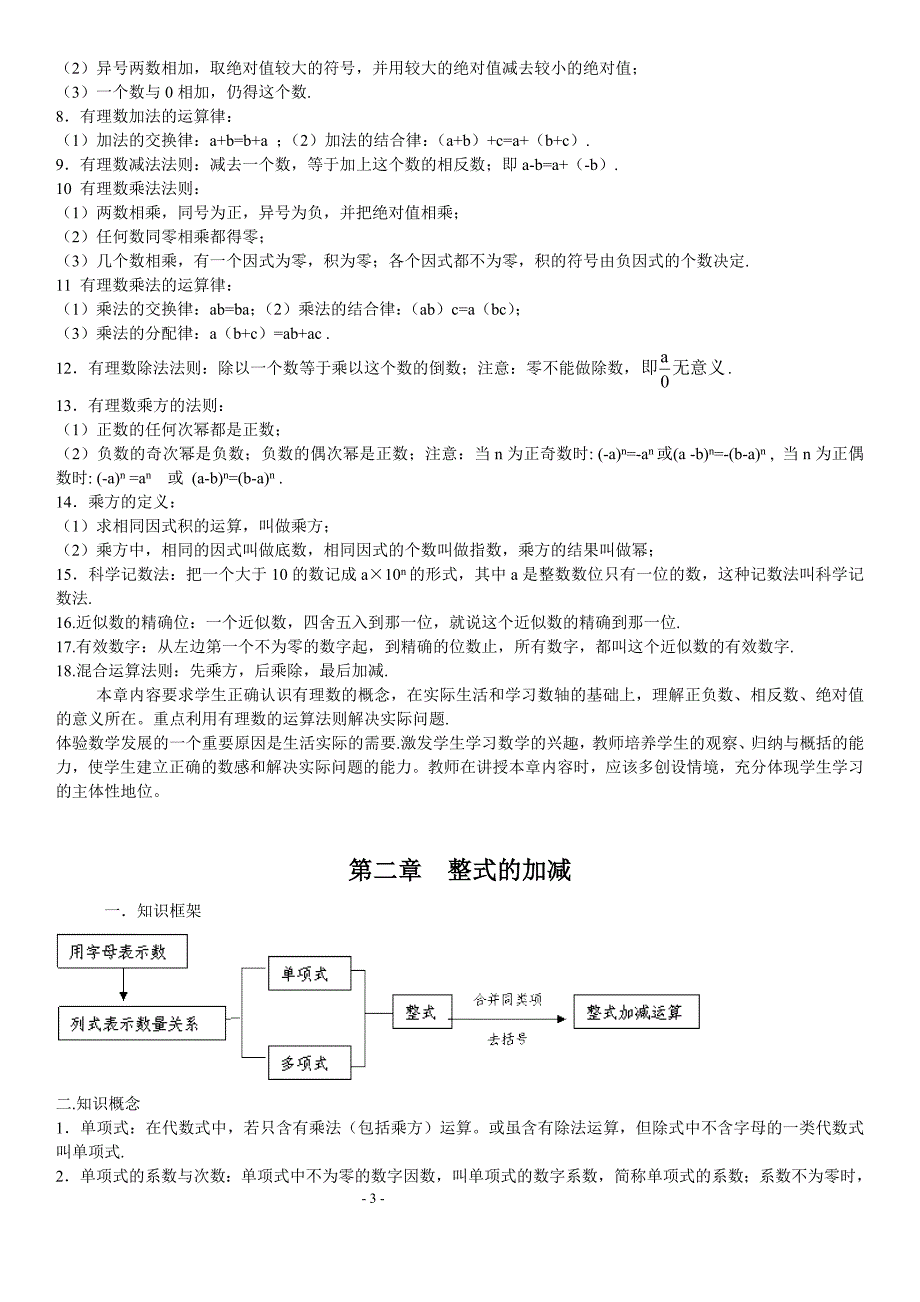 人教版初中数学知识点总结58206_第3页