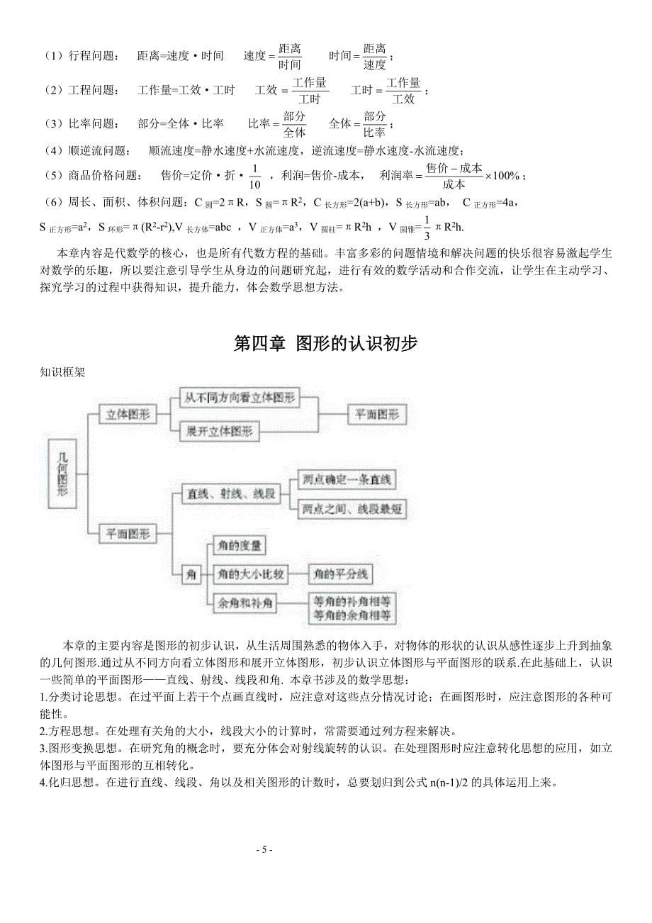 人教版初中数学知识点总结58206_第5页