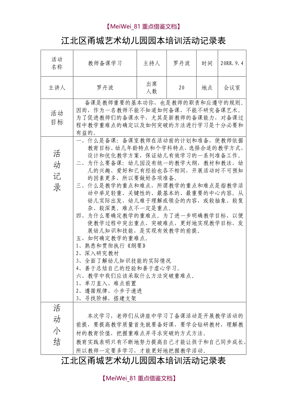 【9A文】园本培训活动记录表_第1页