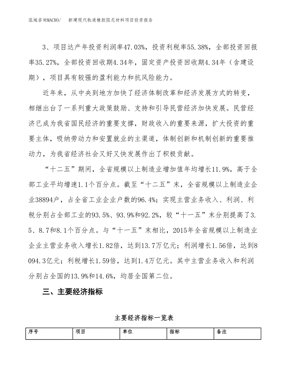 新建现代轨道橡胶阻尼材料项目投资报告(项目申请).docx_第4页