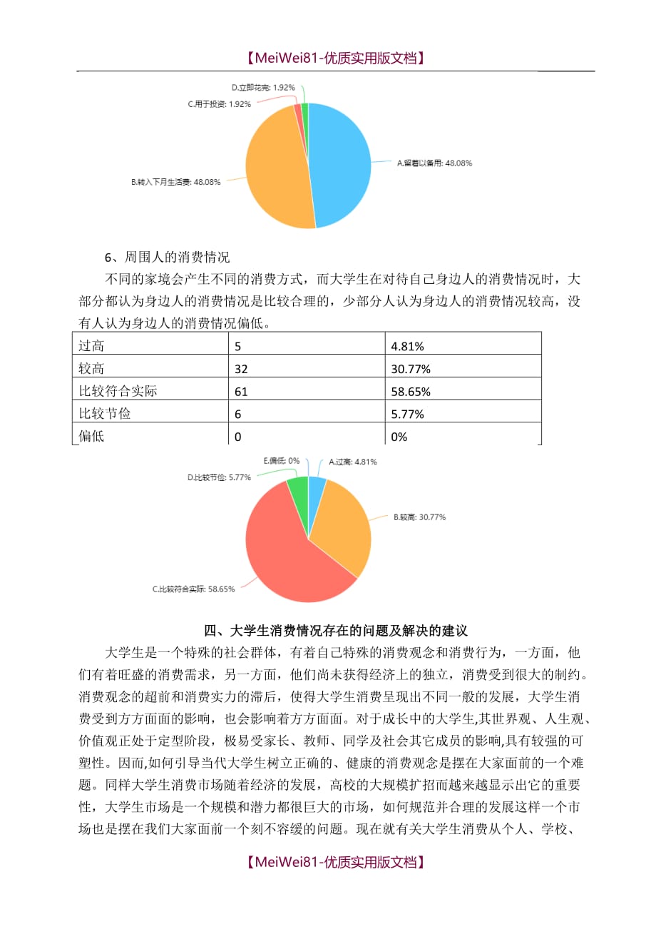 【7A文】大学生消费情况的调查报告_第4页