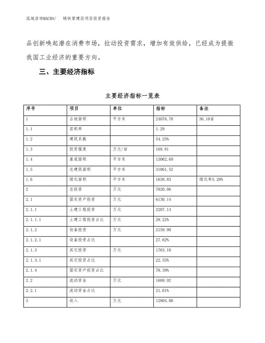 铸铁管建设项目投资报告.docx_第5页