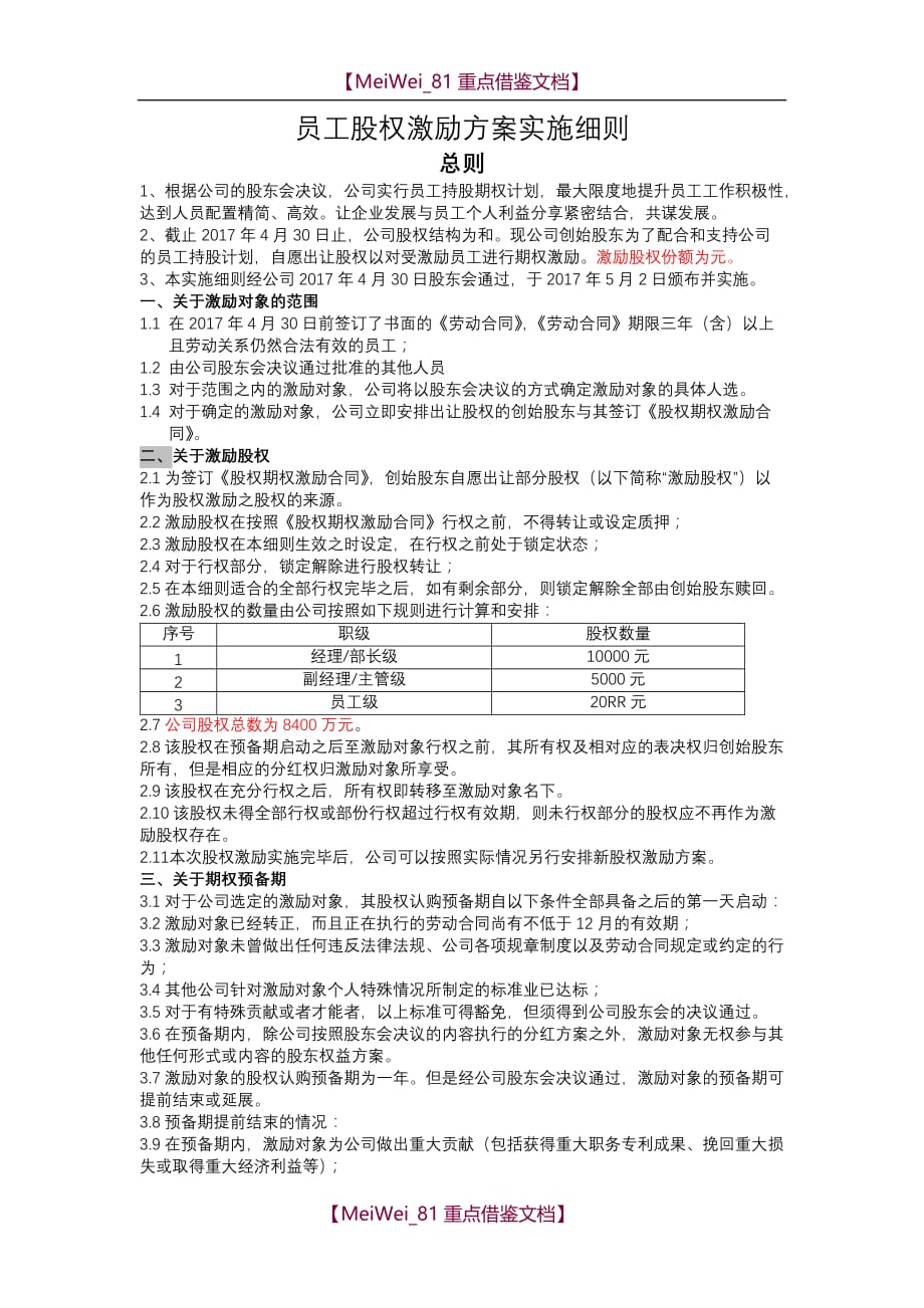 【AAA】2017员工股权激励方案实施细则_第1页