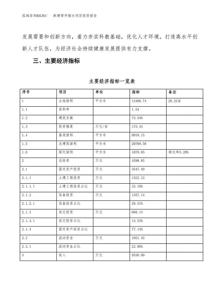 新建管件接头项目投资报告(项目申请).docx_第5页