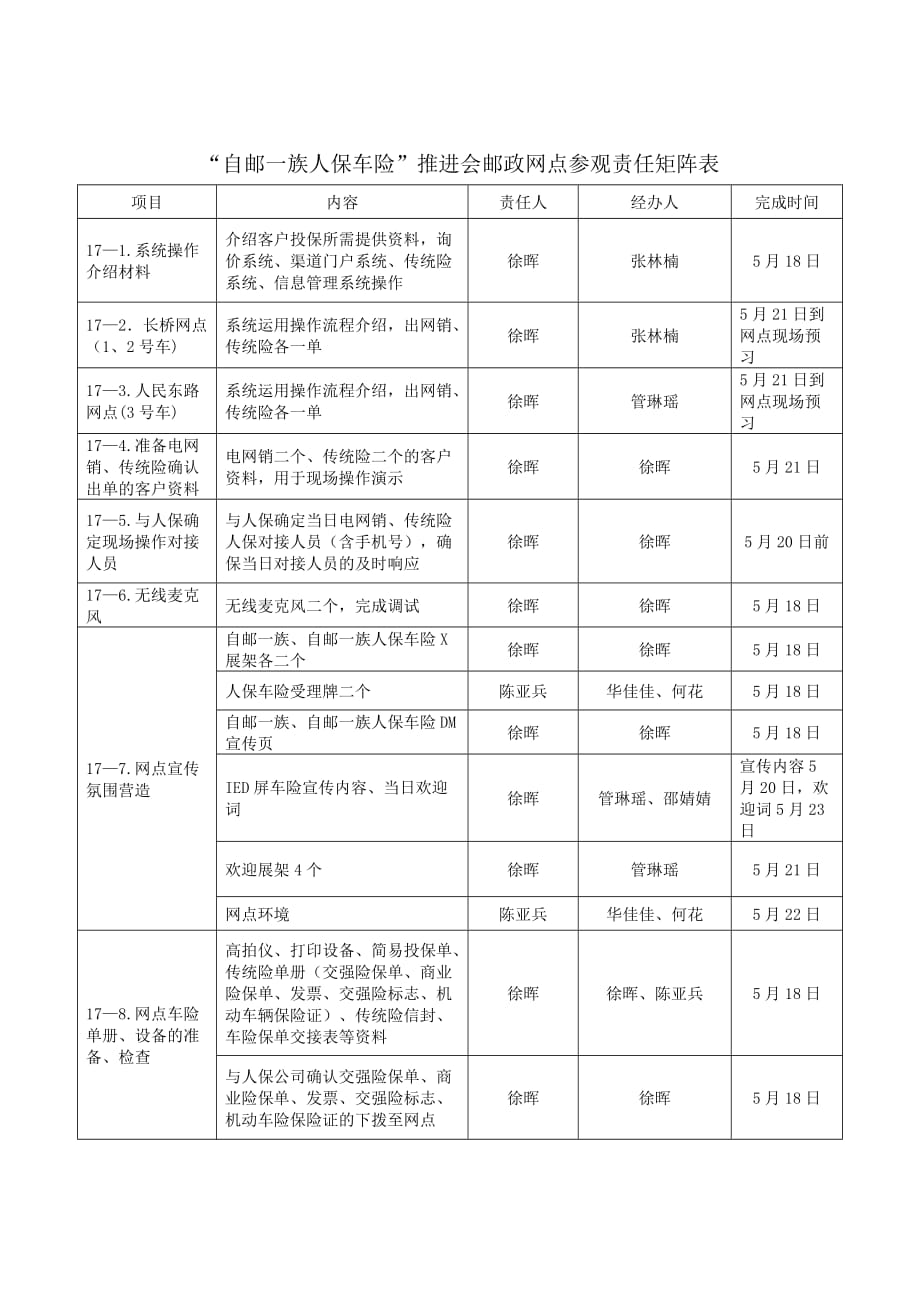 会务工作安排表_第3页