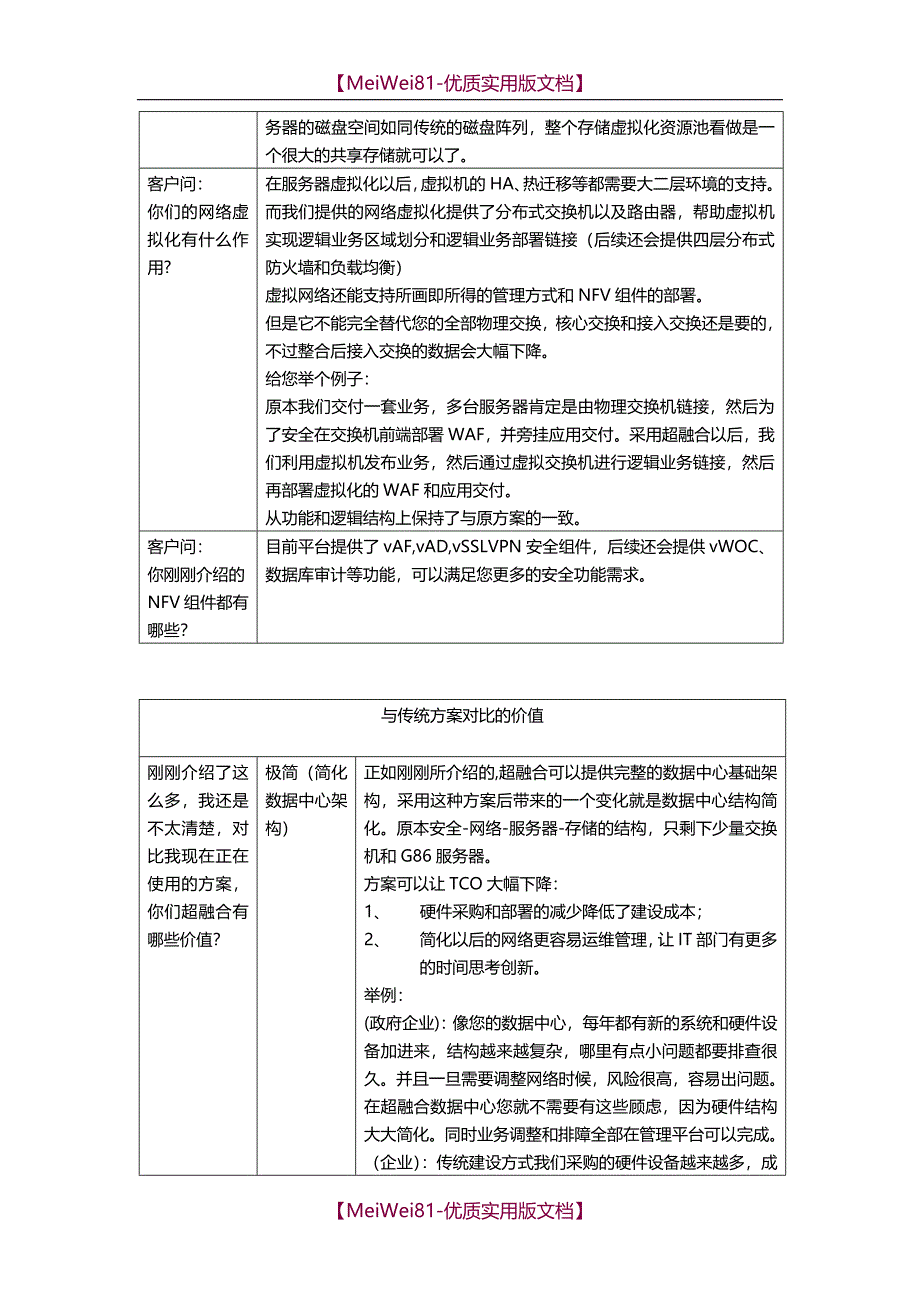 【8A版】超融合解决方案交流技巧_第4页