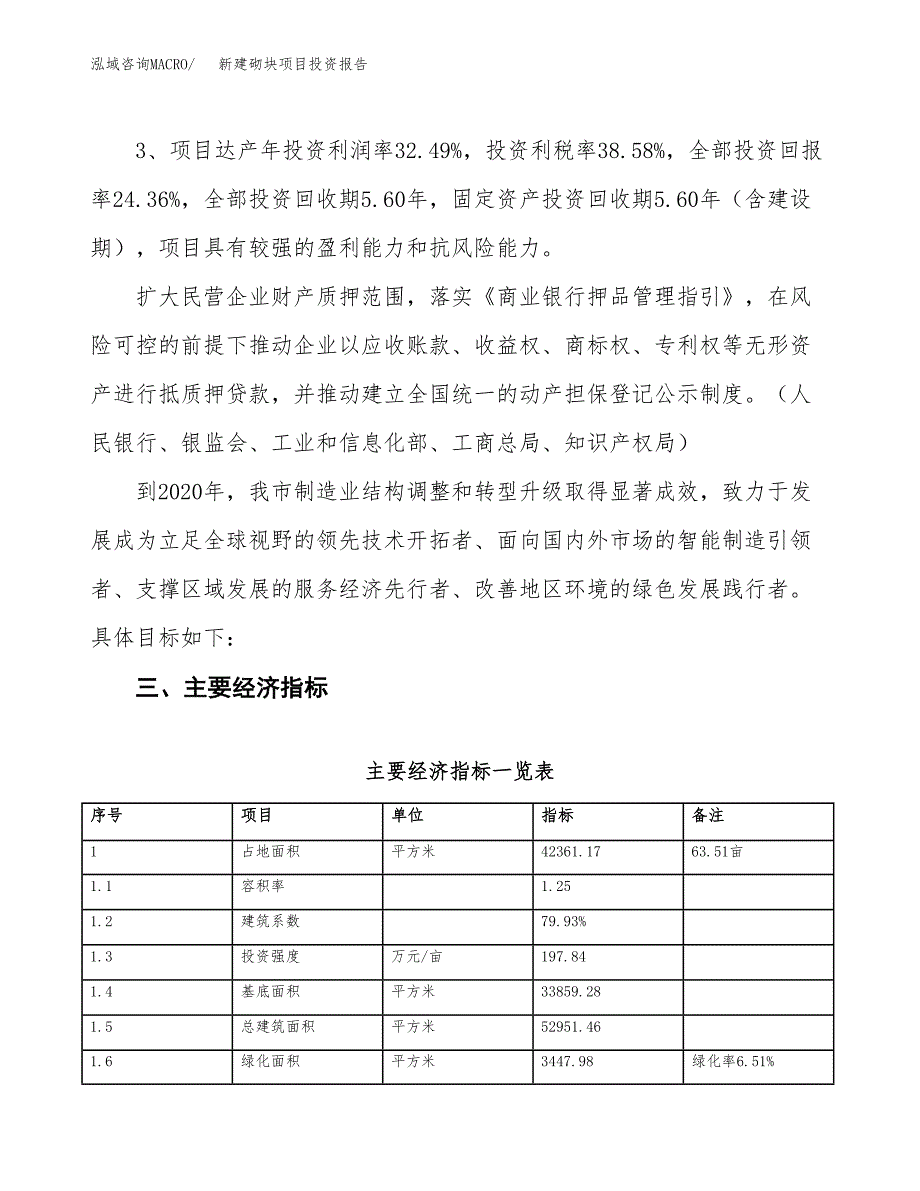 新建砌块项目投资报告(项目申请).docx_第4页