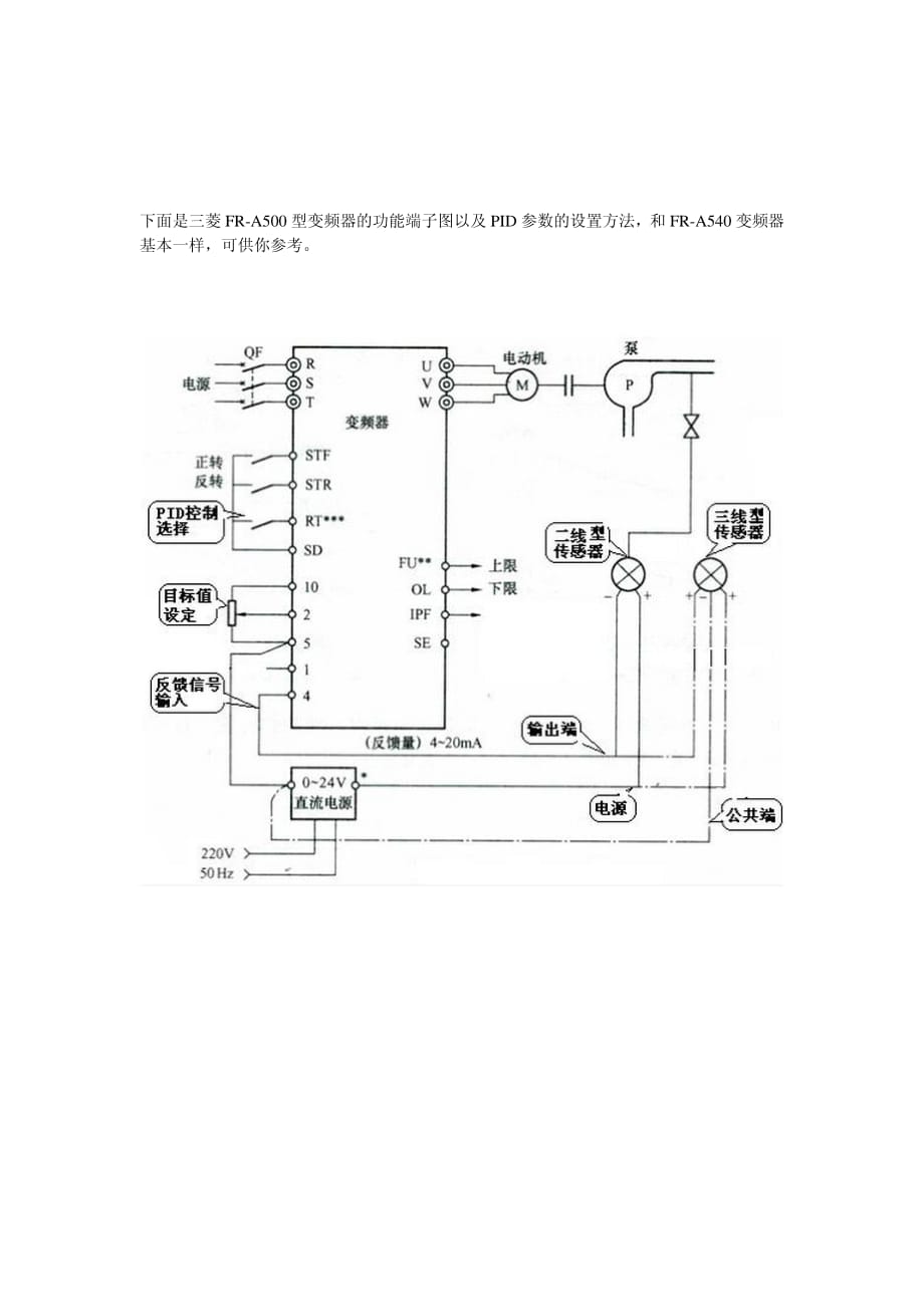 三菱fr-a500型变频器的功能端子图以及pid参数的设置方法_第1页