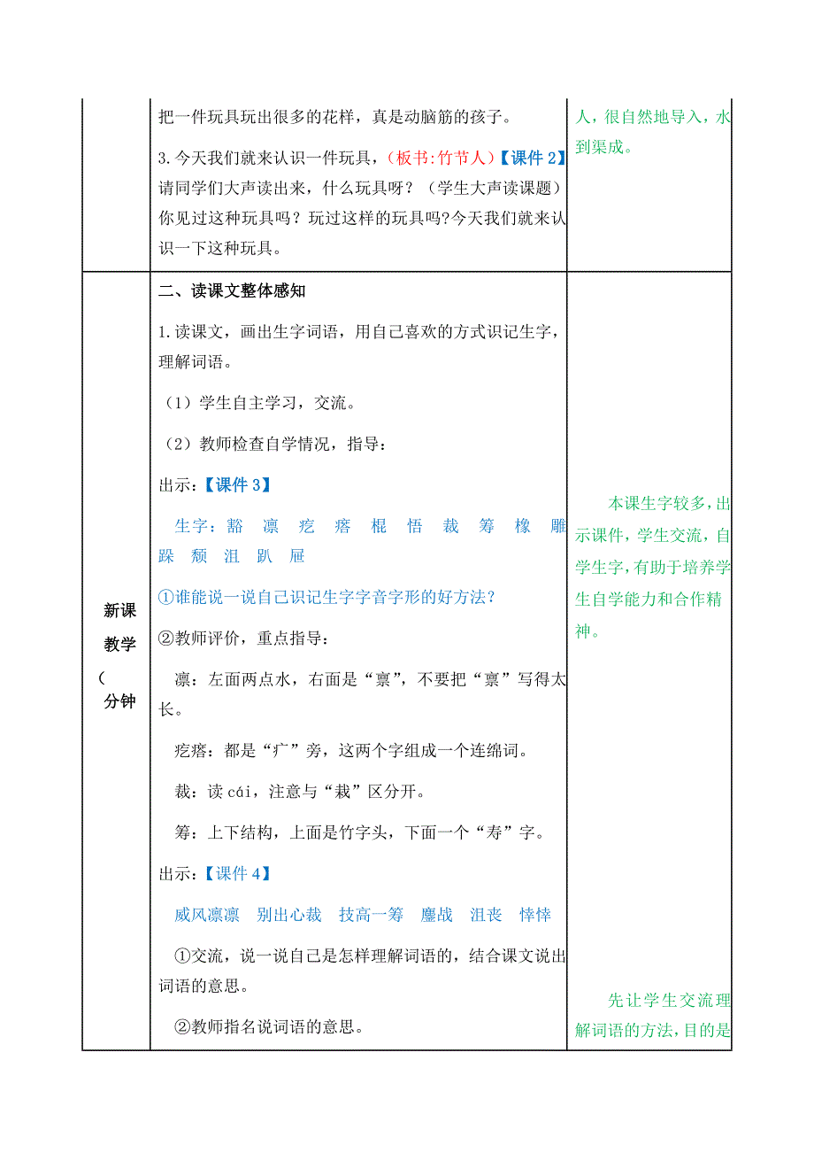 2019年部编人教版小学六年级上册语文第9课《竹节人》教案设计（word表格版）_第2页