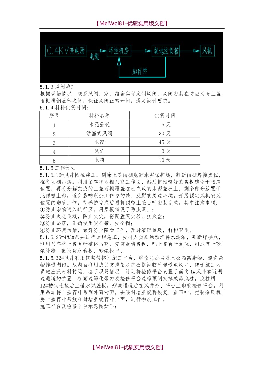 【7A文】风井改造施工方案_第4页