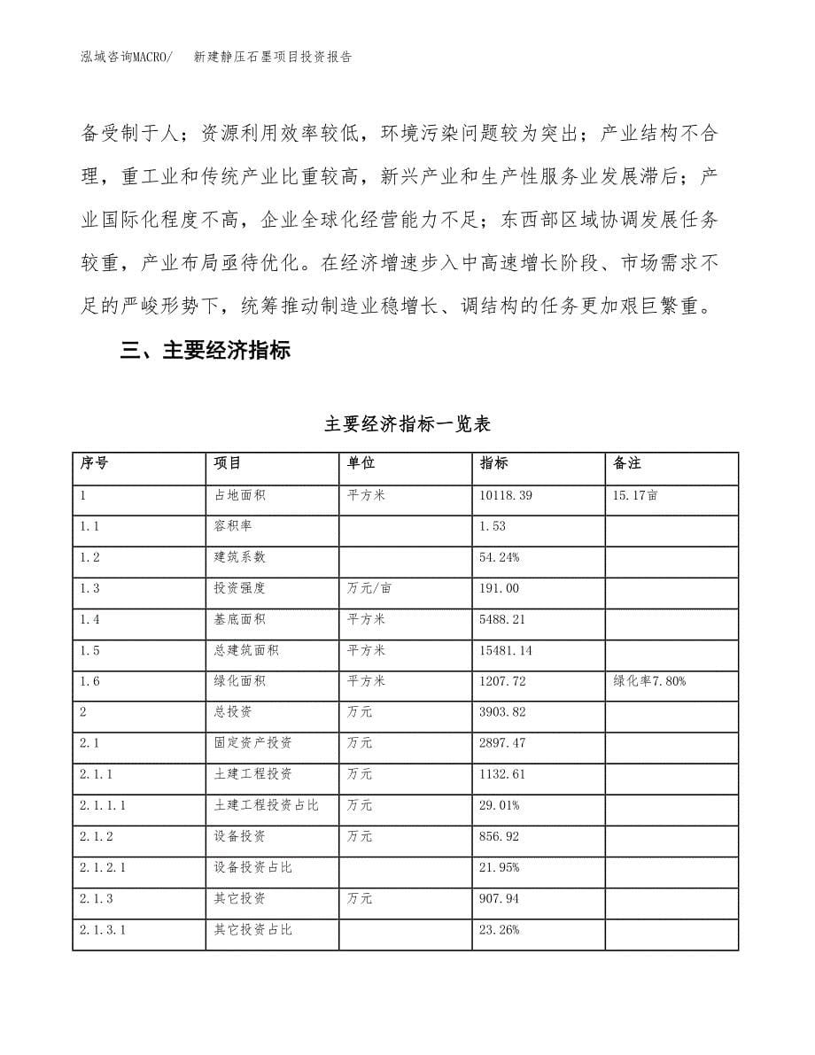 新建静压石墨项目投资报告(项目申请).docx_第5页