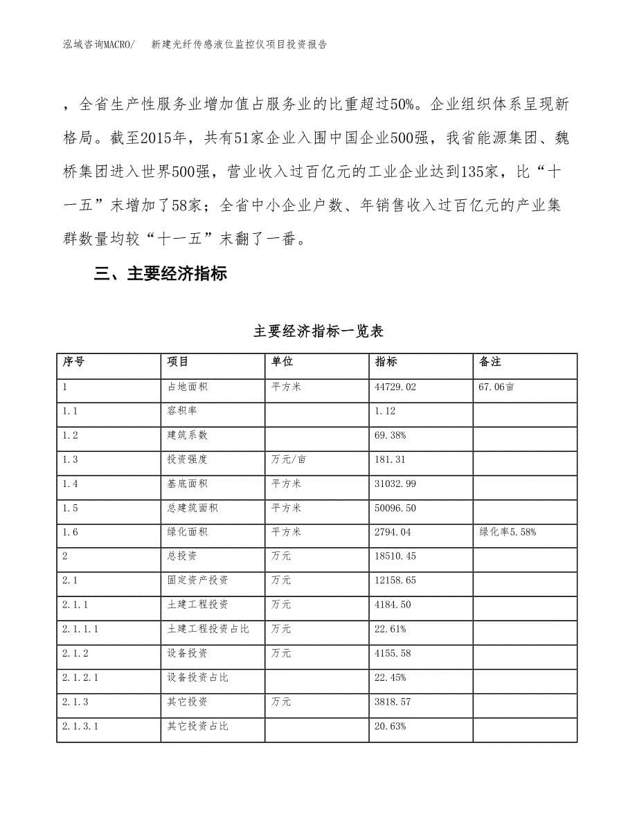 新建光纤传感液位监控仪项目投资报告(项目申请).docx_第5页