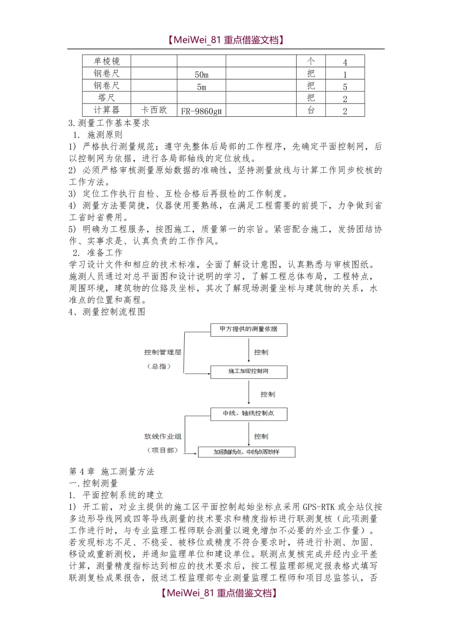 【7A文】管廊施工测量方案_第2页