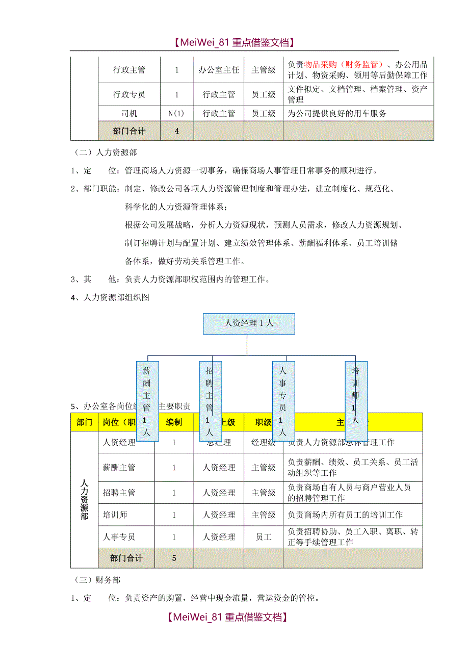 【7A文】购物中心架构方案_第3页