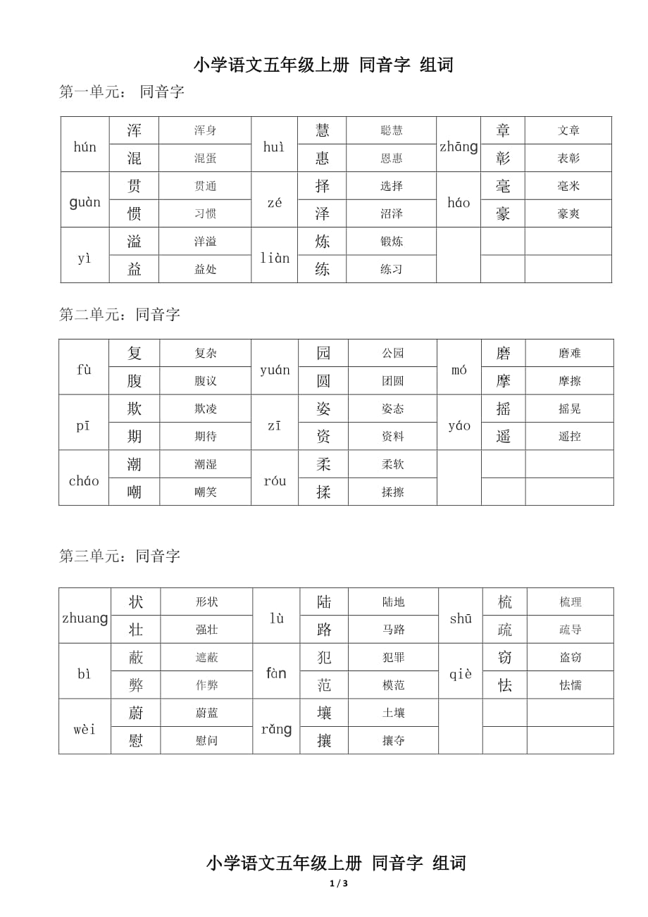 五年级上册语文 同音字组词_第1页