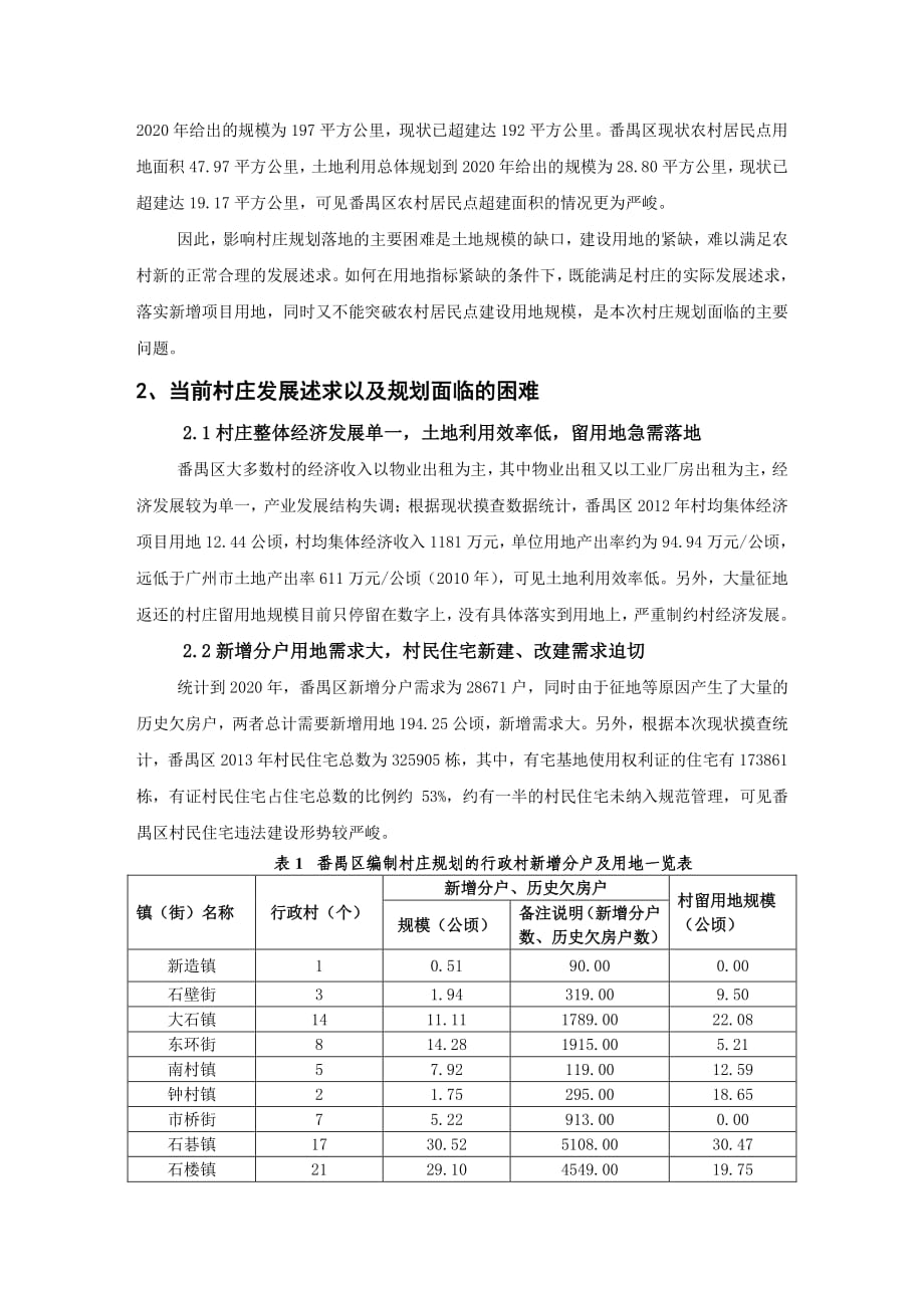 村庄规划如何实现建设用地“减量规划”_第2页