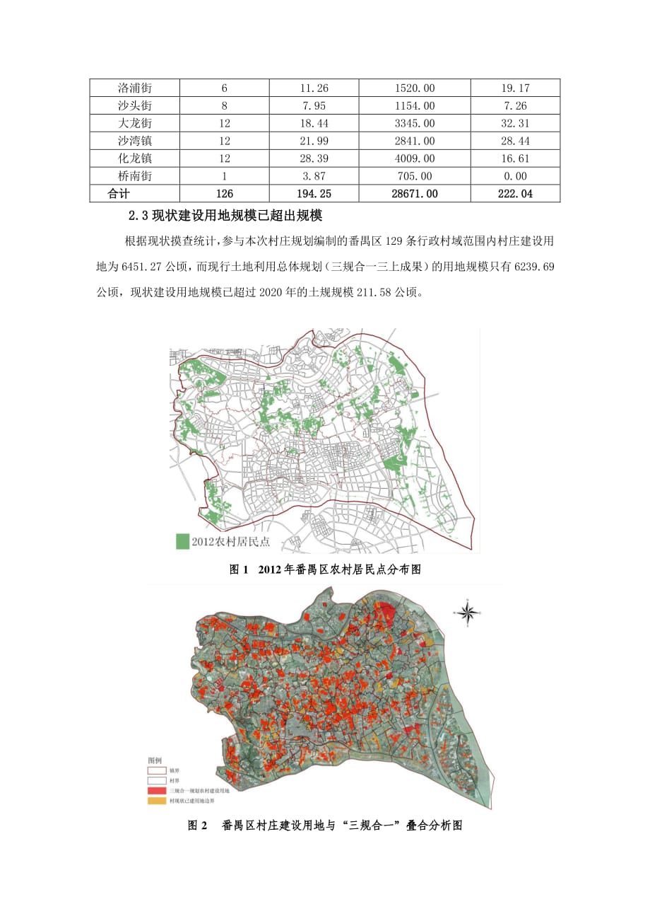 村庄规划如何实现建设用地“减量规划”_第3页