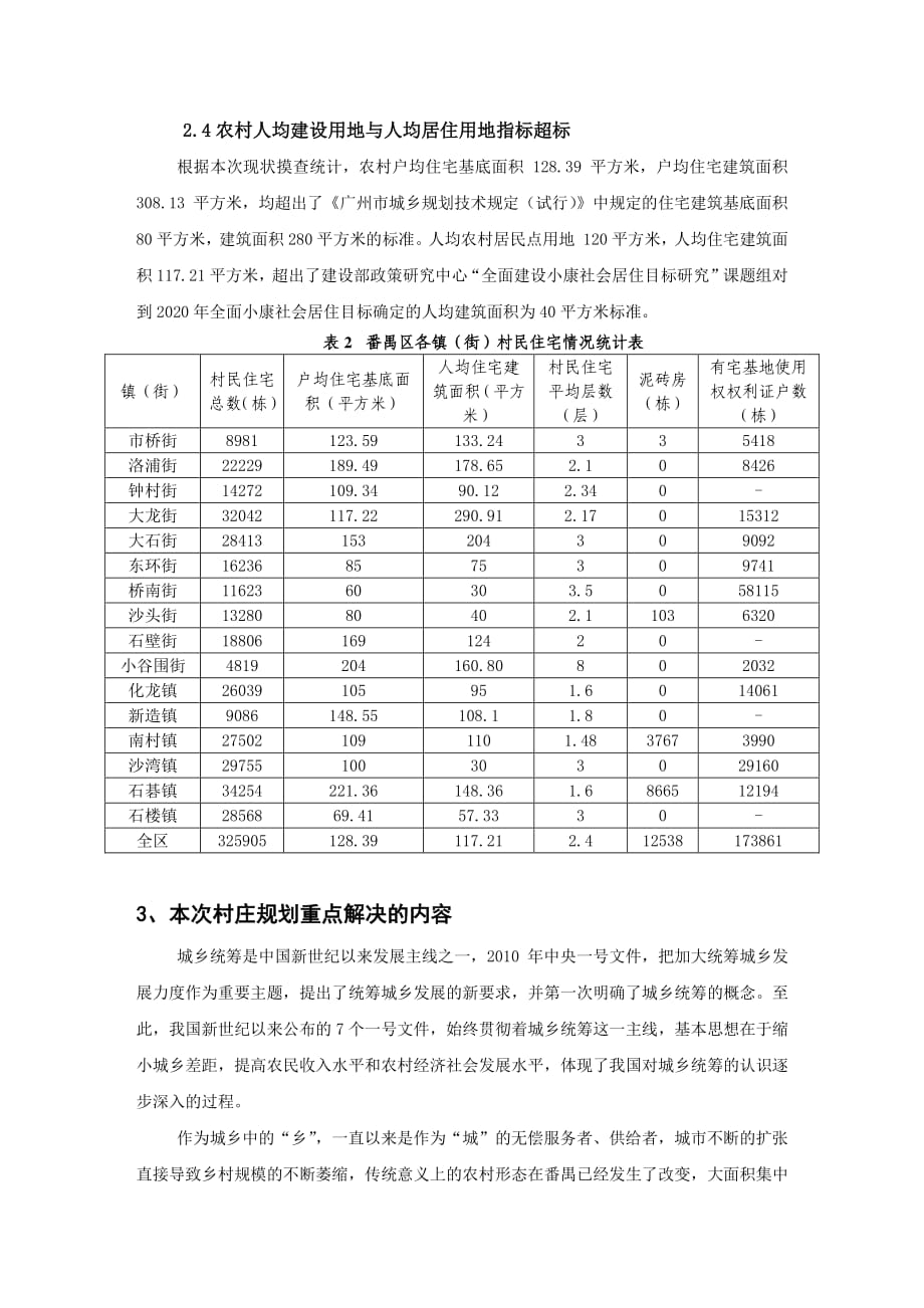 村庄规划如何实现建设用地“减量规划”_第4页