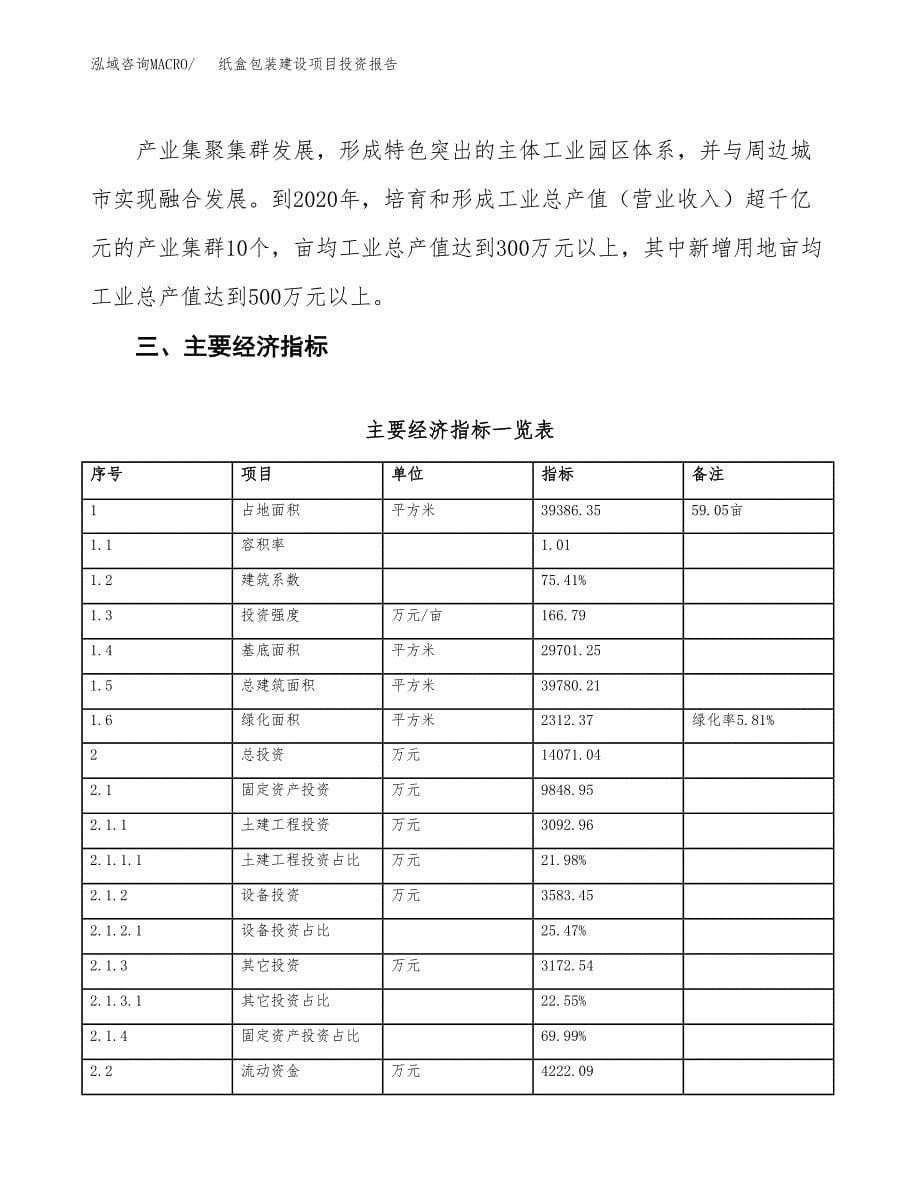 纸盒包装建设项目投资报告.docx_第5页