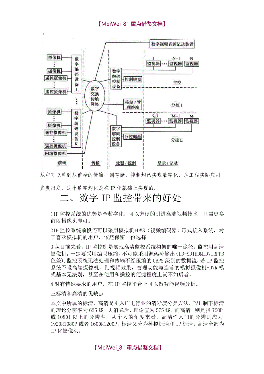 【9A文】网络监控小区设计_第3页