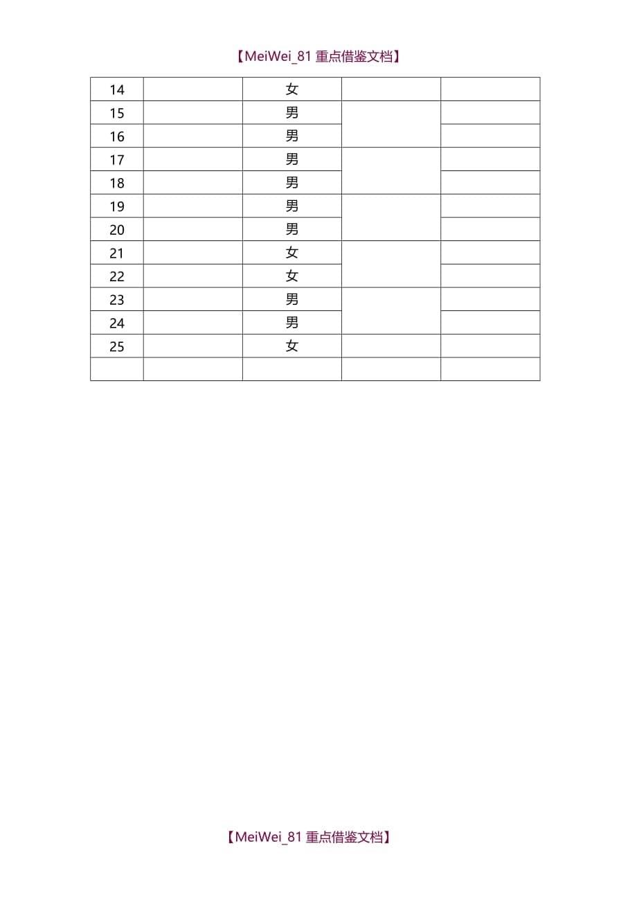 【9A文】上级检查接待方案_第5页