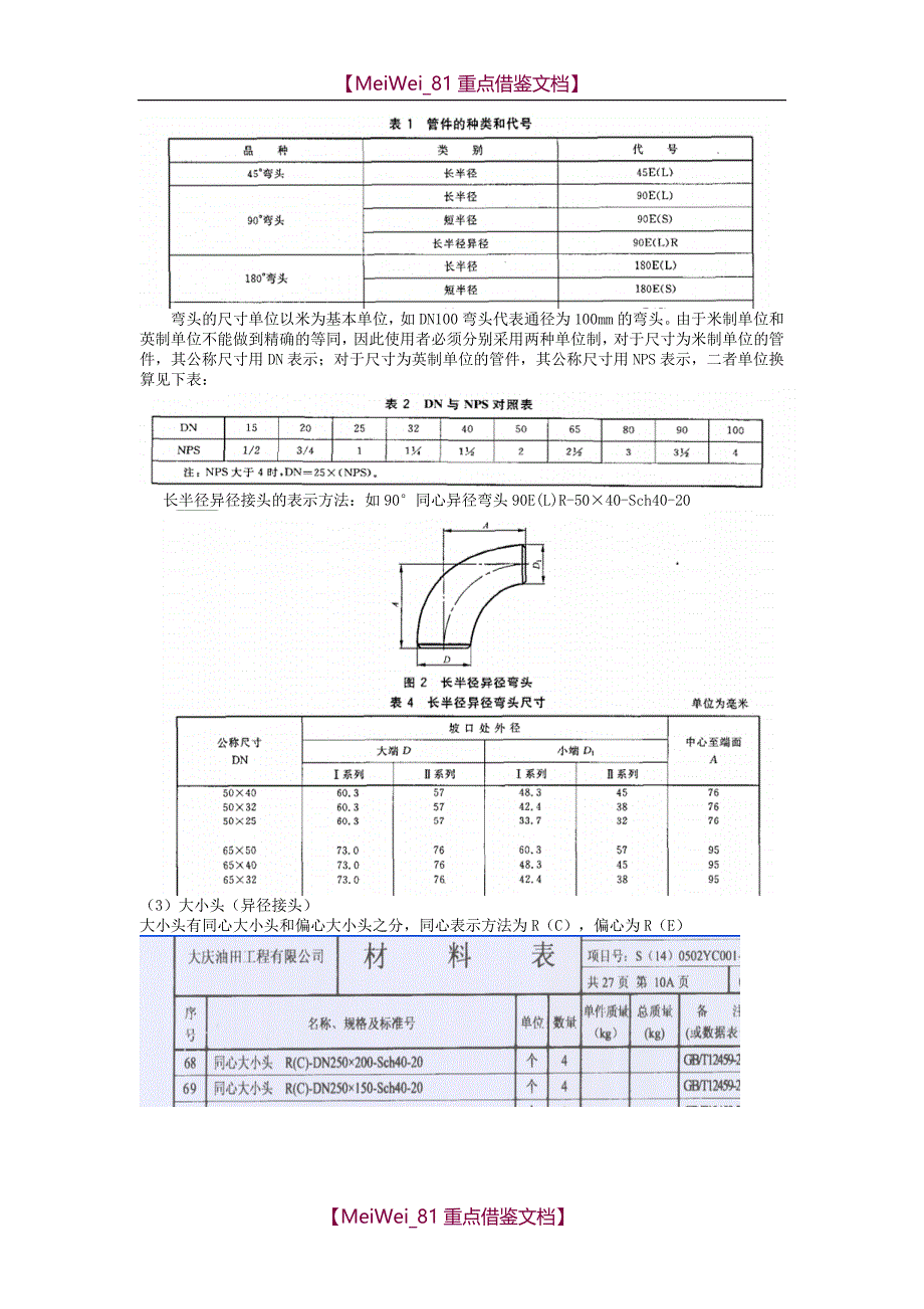 【7A文】管工培训知识内容_第2页