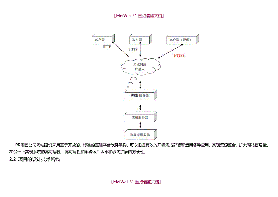 【9A文】集团网站建设方案书_第3页