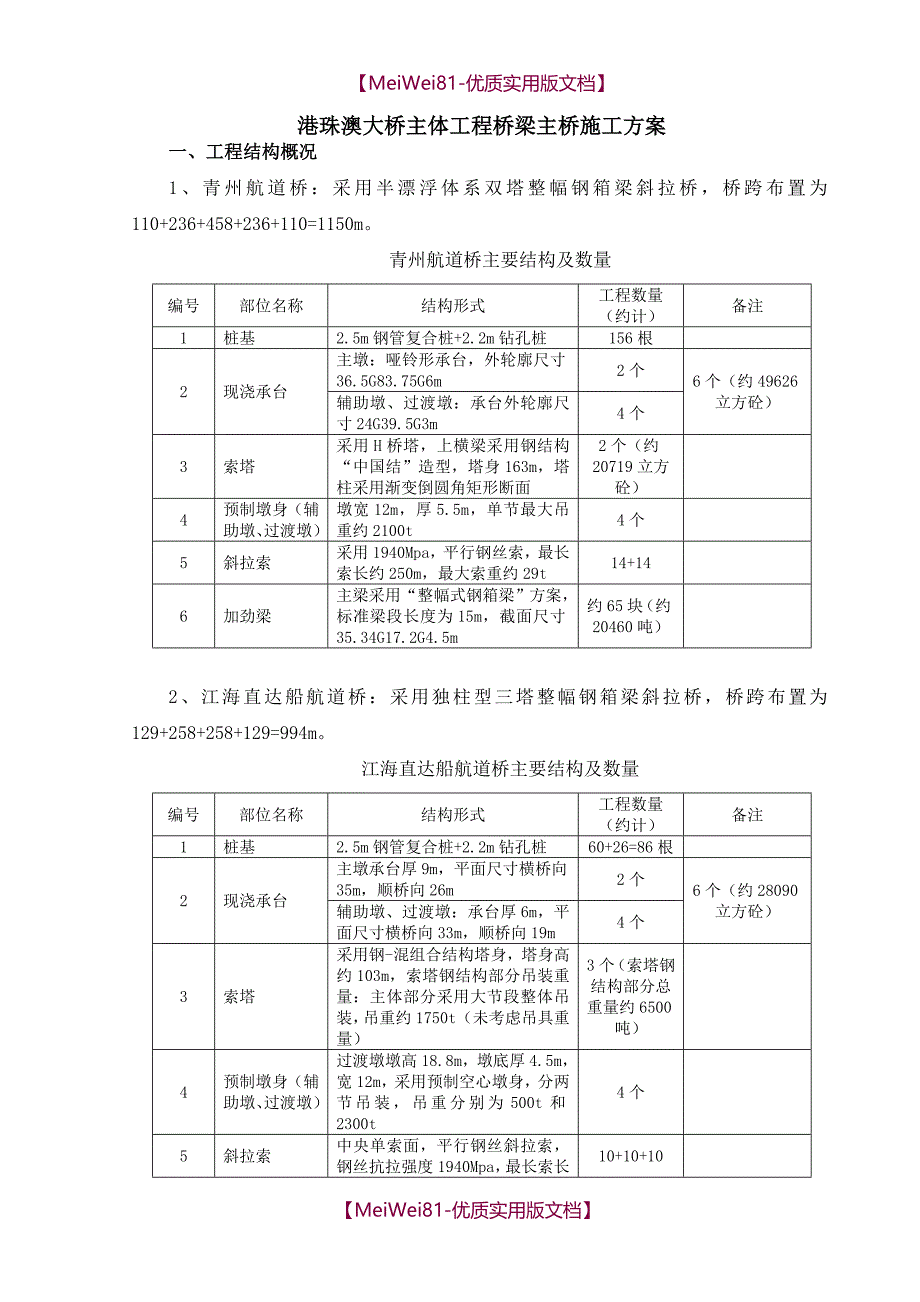 【7A文】港珠澳大桥主体工程桥梁主桥施工方案_第1页