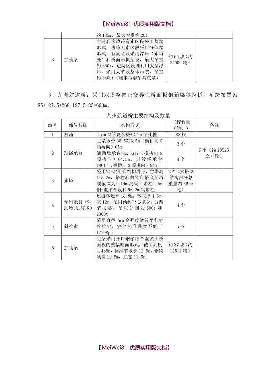 【7A文】港珠澳大桥主体工程桥梁主桥施工方案_第2页