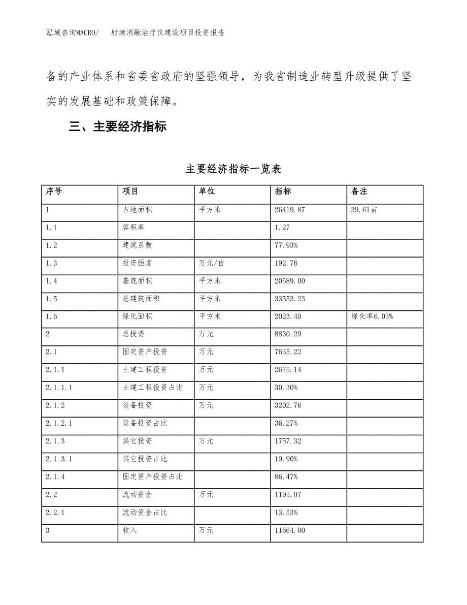 射频消融治疗仪建设项目投资报告.docx_第5页