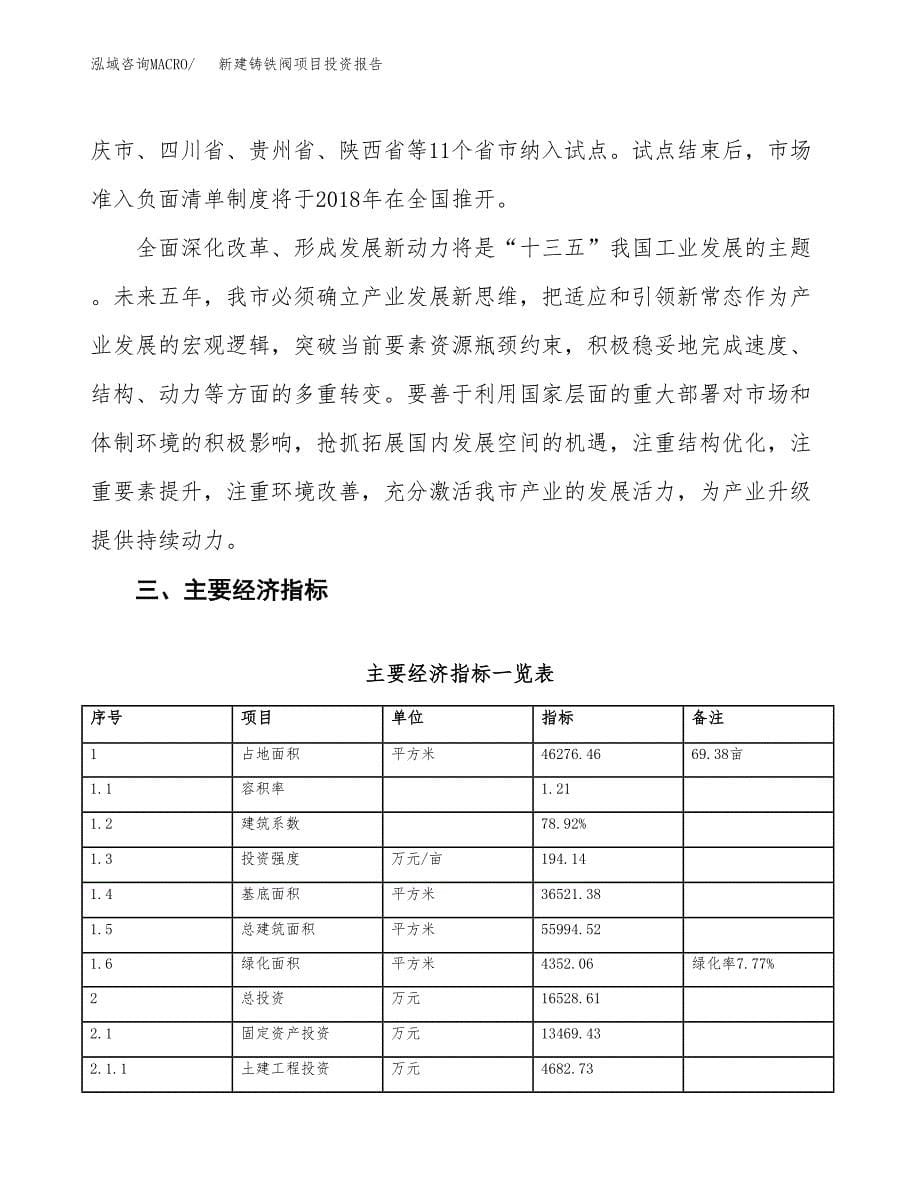 新建铸铁阀项目投资报告(项目申请).docx_第5页