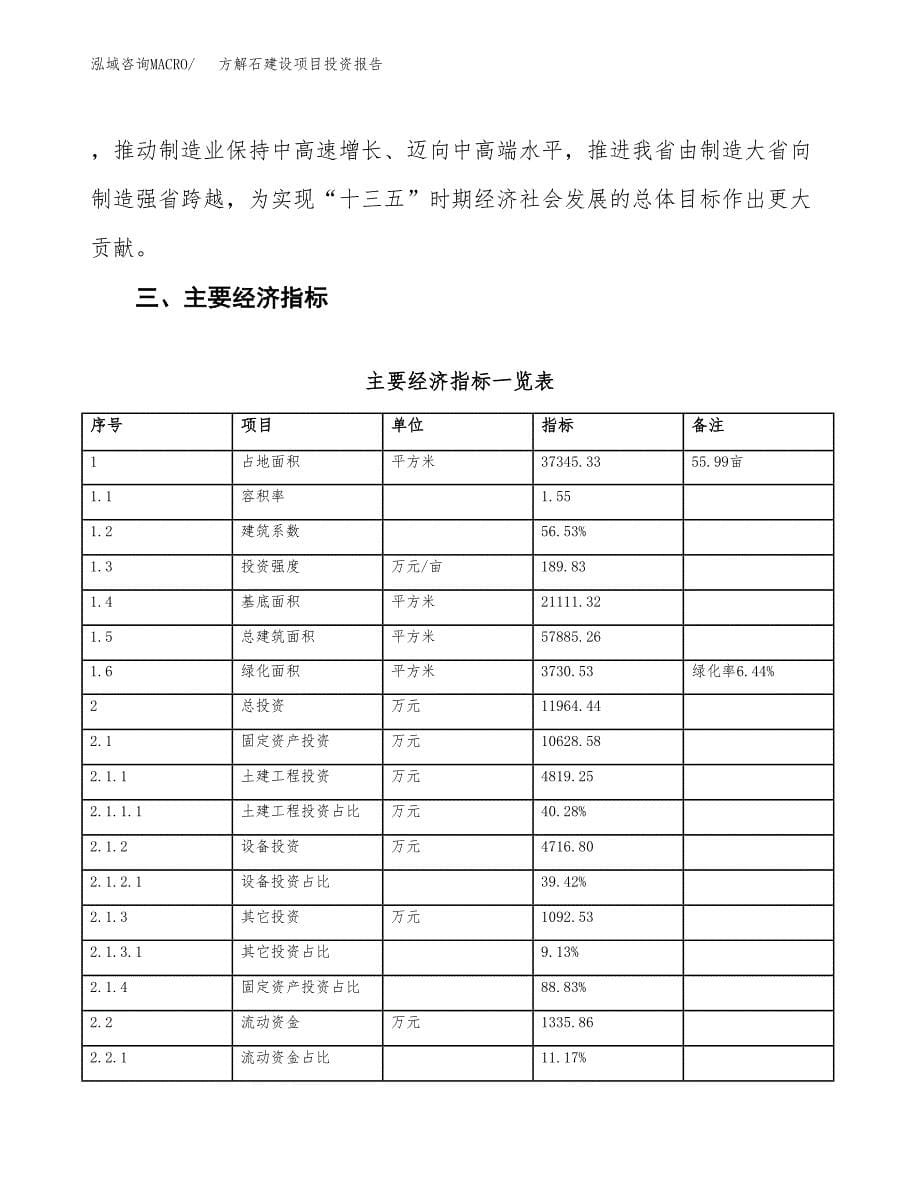 方解石建设项目投资报告.docx_第5页