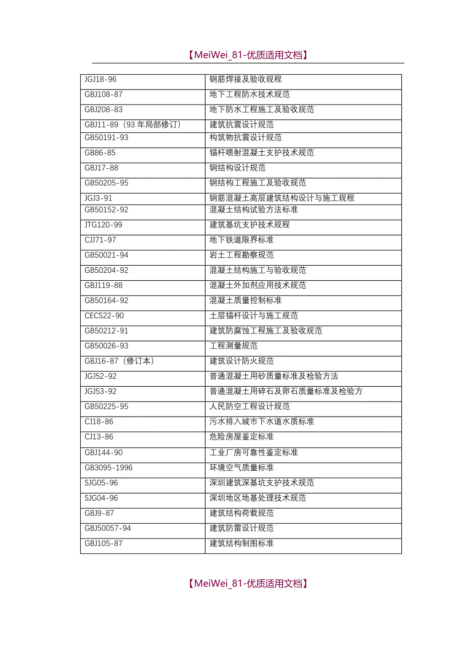 【8A版】地铁标段施工组织设计_第4页