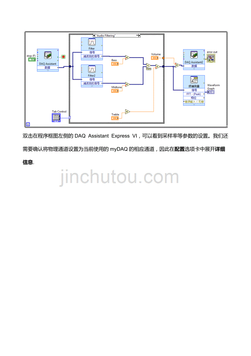 lab8 基于mydaq进行实际的音频信号处理_第2页