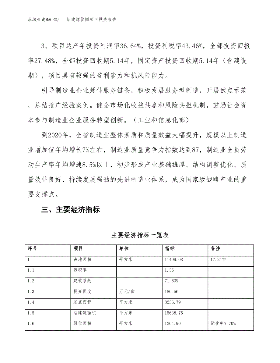 新建螺纹阀项目投资报告(项目申请).docx_第4页