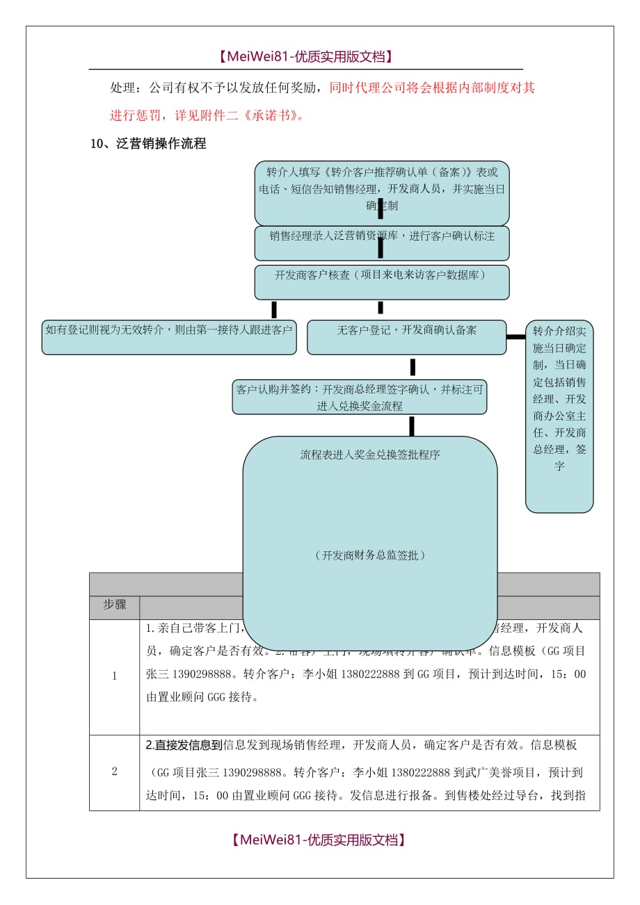 【7A文】房地产转介方案_第3页