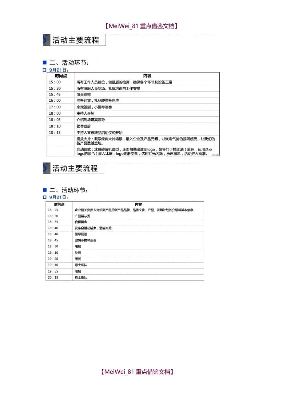 【9A文】最全面的新品发布会活动流程策划方案_第5页