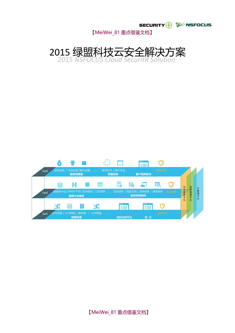 【9A文】云安全解决方案_第1页