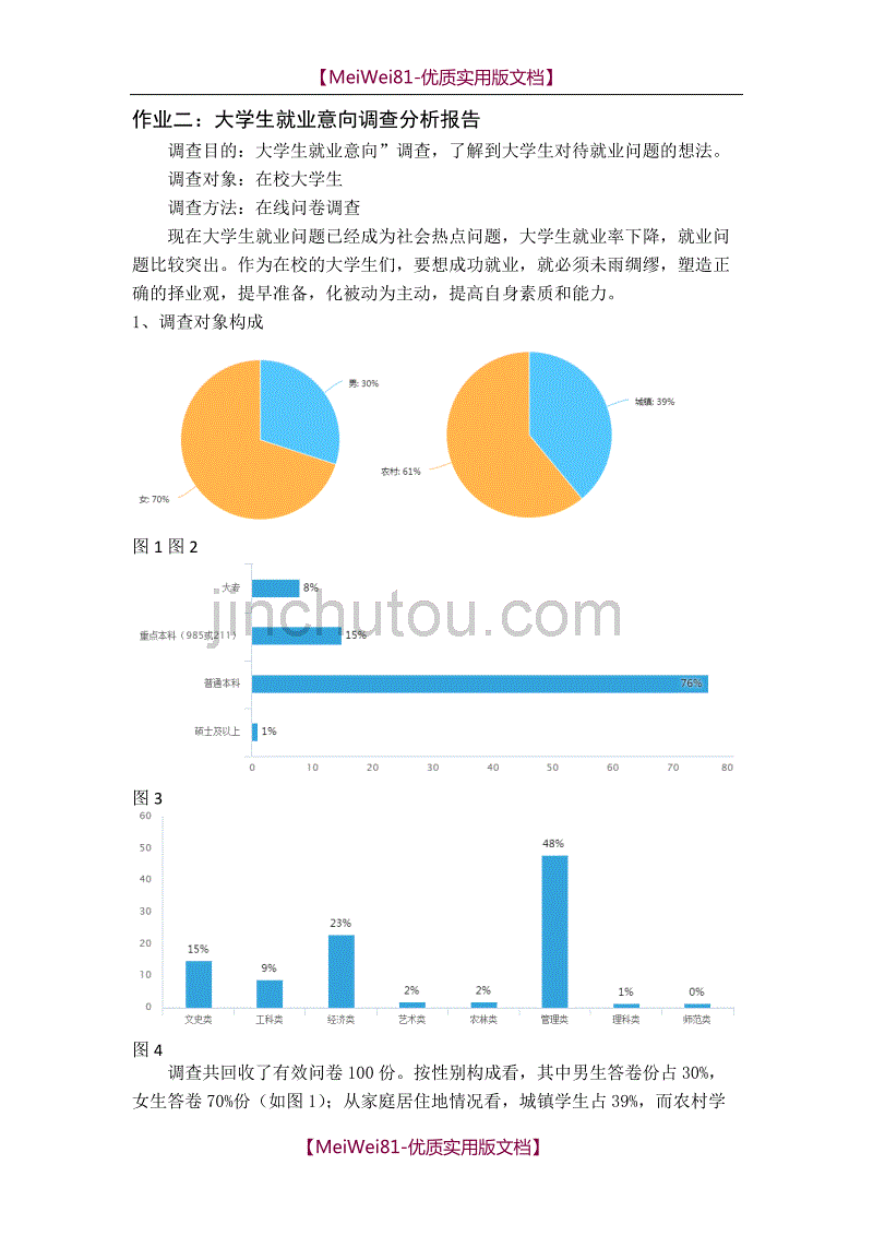 【7A文】大学生就业意向调查报告_第1页