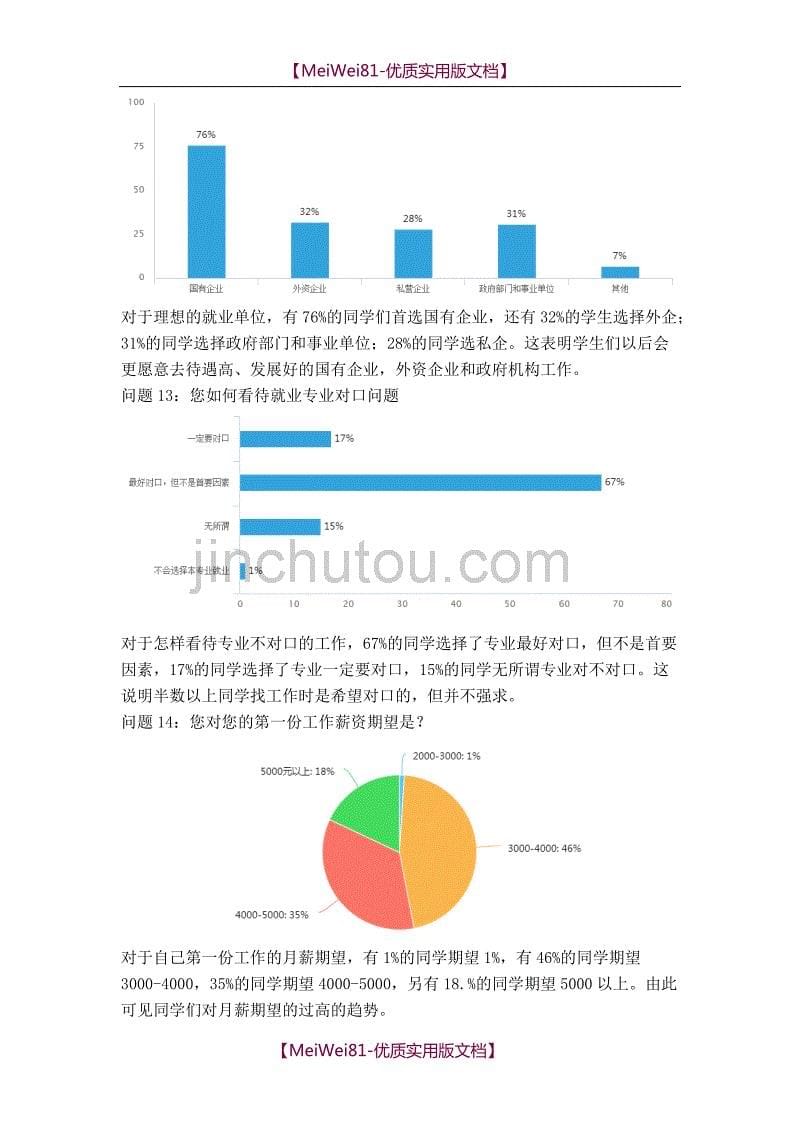 【7A文】大学生就业意向调查报告_第5页