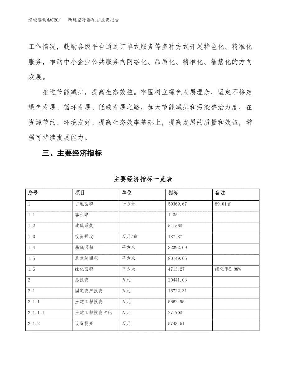 新建空冷器项目投资报告(项目申请).docx_第5页