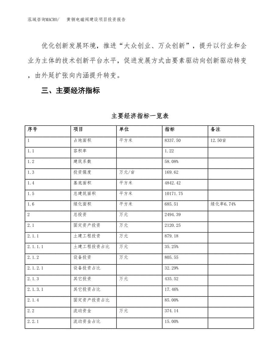 黄铜电磁阀建设项目投资报告.docx_第5页