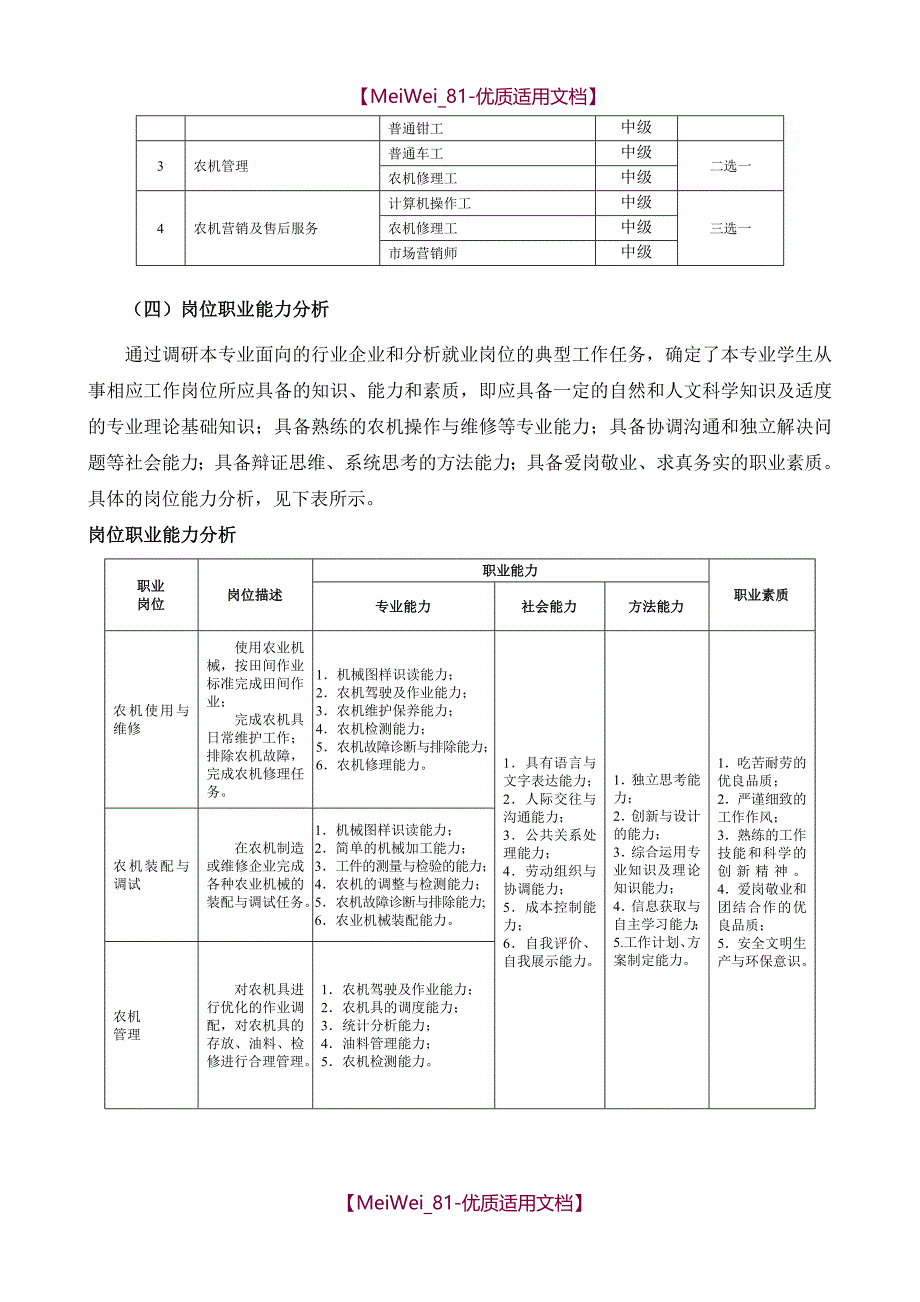 【9A文】农业机械使用与维护专业人才培养方案_第3页