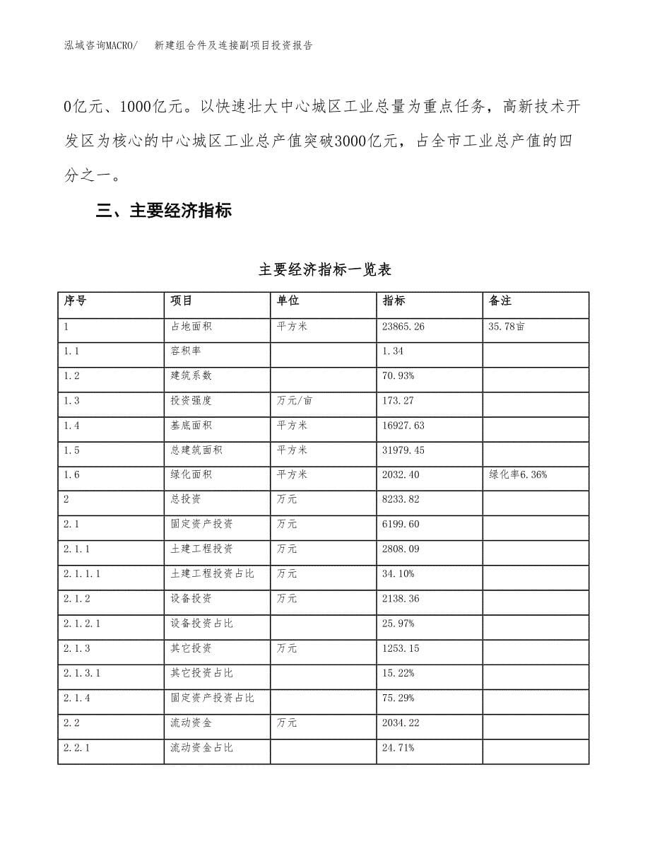 新建组合件及连接副项目投资报告(项目申请).docx_第5页