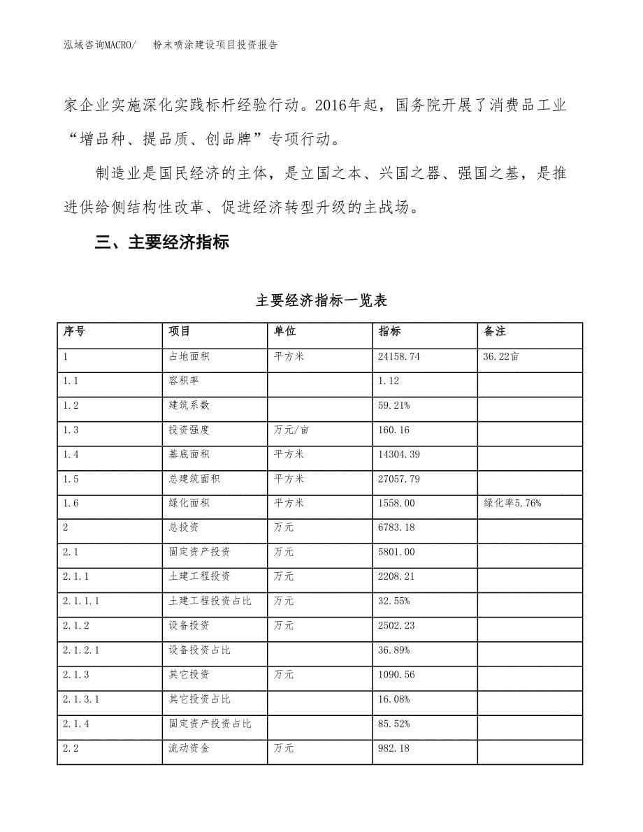 粉末喷涂建设项目投资报告.docx_第5页