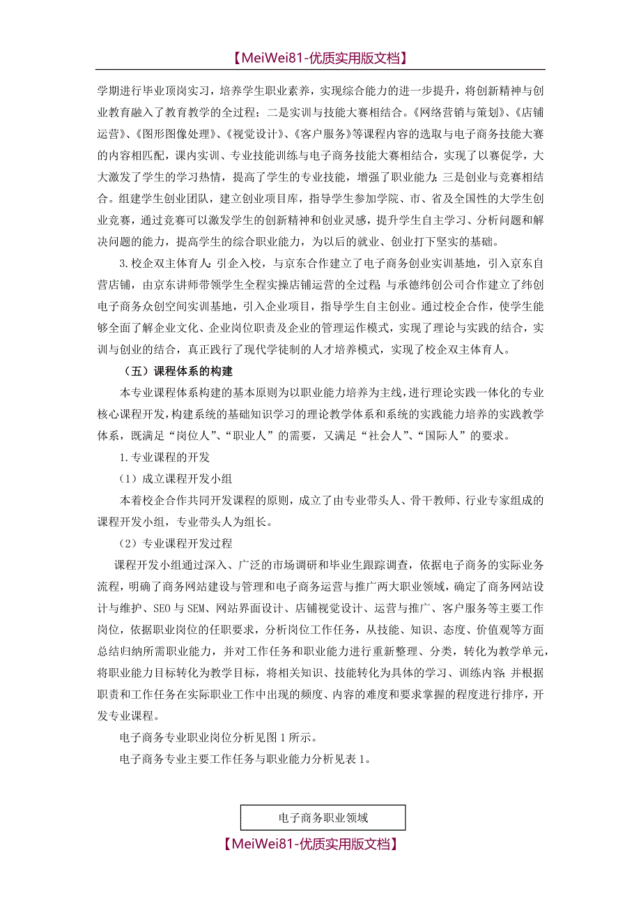 【7A文】电子商务专业人才培养方案_第4页