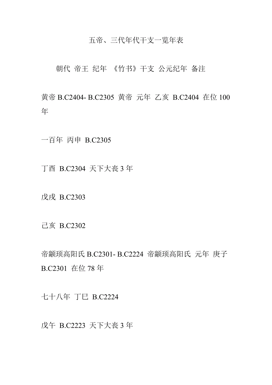 五帝、三代年代干支一览年表_第1页